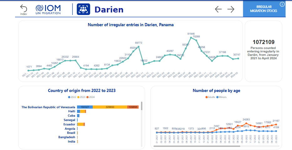 A screenshot of a graph

Description automatically generated